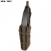 Подсумок для Магазина AK, AR15, Beryl Mil-Tec Coyote 13496919